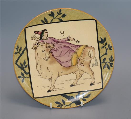 Seven Minton signs of Zodiac plates